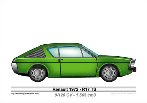 1972-Type R17 TS