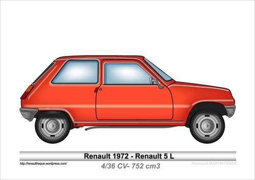 1972-Type R5 L