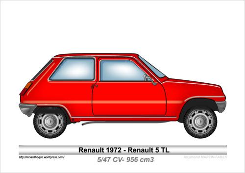 1972-Type R5 TL