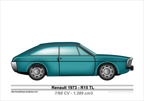 1973-Type R15 TL