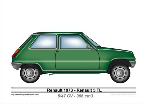 1973-Type R5 TL