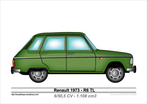 1973-Type R6 TL