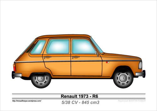 1973-Type R6