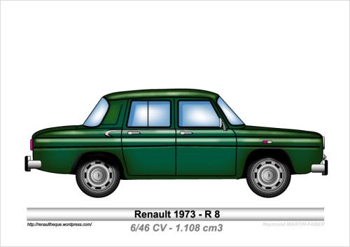 1973-Type R8