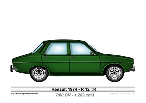 1974-Type R12 TR