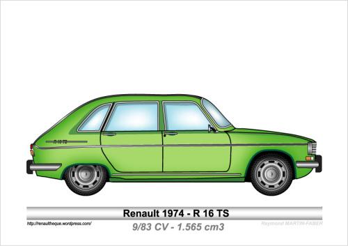 1974-Type R16 TS