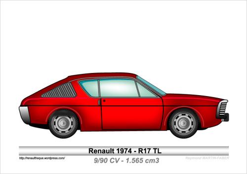 1974-Type R17 TL