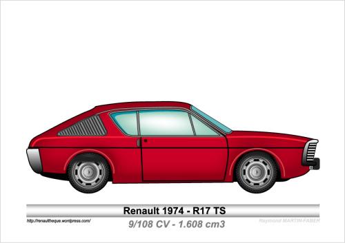 1974-Type R17 TS