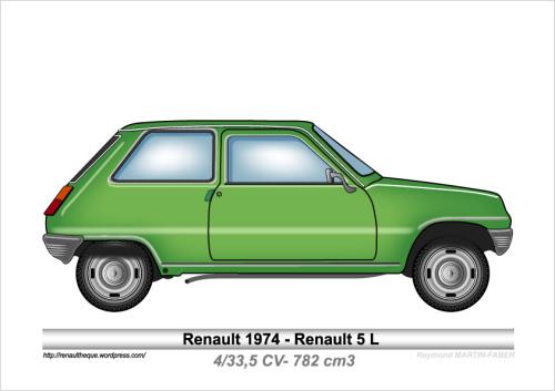 1974-Type R5 L