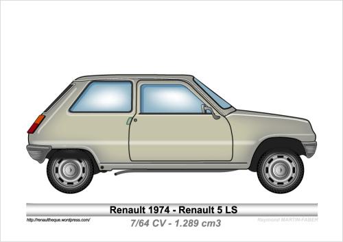 1974-Type R5 LS