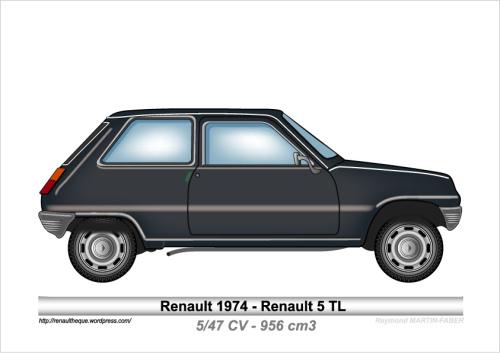 1974-Type R5 TL