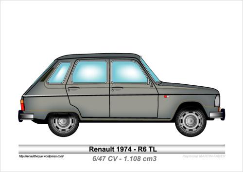 1974-Type R6 TL