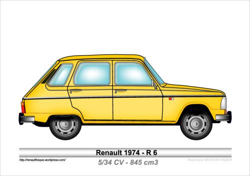 1974-Type R6