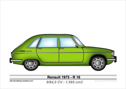 1975-Type R16