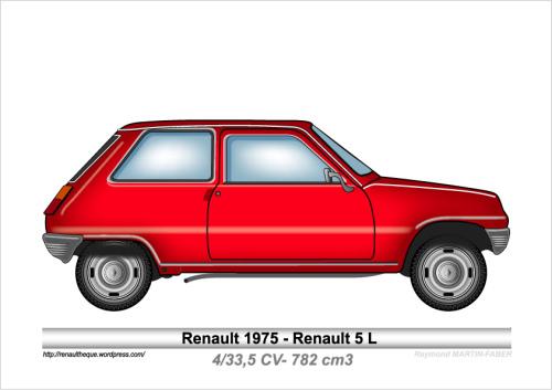 1975-Type R5 L