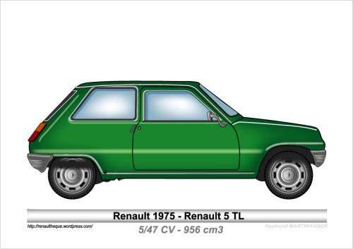 1975-Type R5 TL