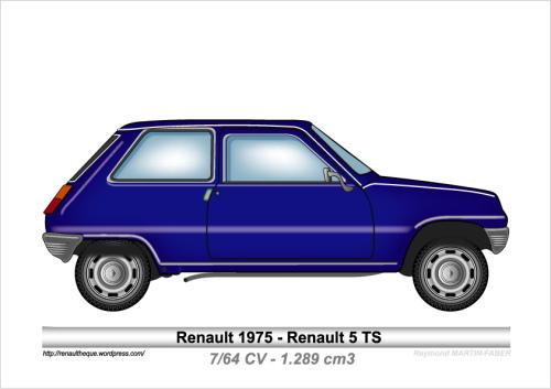 1975-Type R5 TS