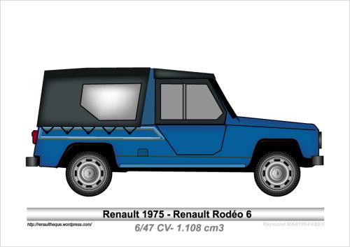 1975-Type Rodeo 6