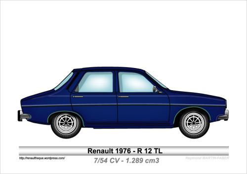 1976-Type R12 TL