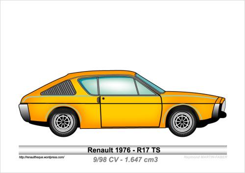 1976-Type R17 TS