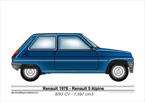 1976-Type R5 Alpine