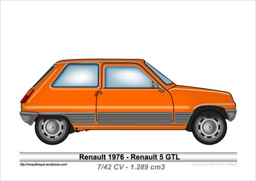 1976-Type R5 GTL