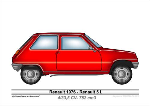 1976-Type R5 L