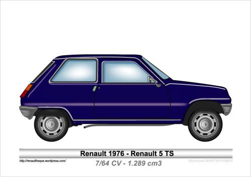 1976-Type R5 TS
