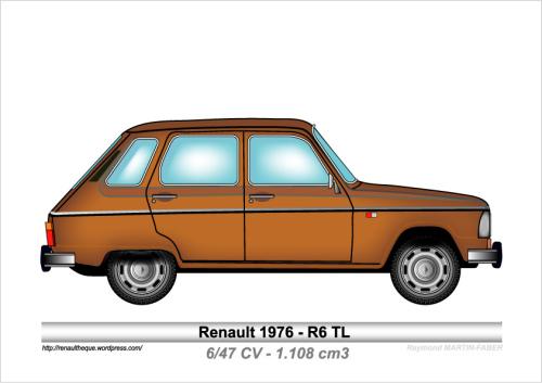 1976-Type R6 TL