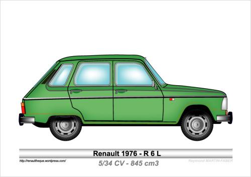 1976-Type R6