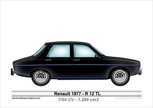 1977-Type R12 TL