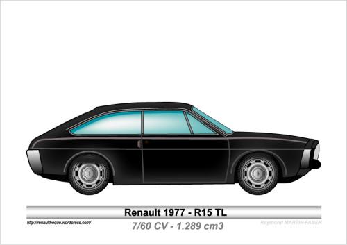 1977-Type R15 TL