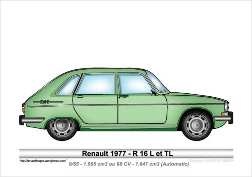 1977-Type R16