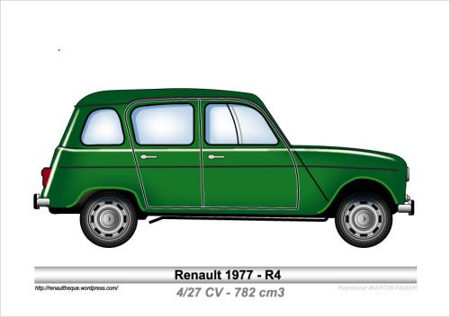 1977-Type R4
