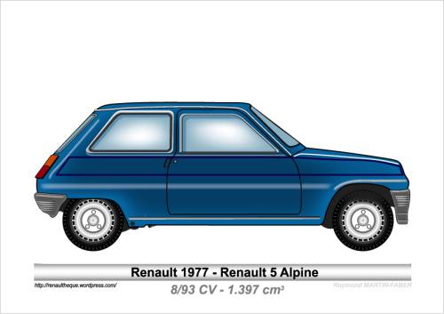 1977-Type R5 Alpine