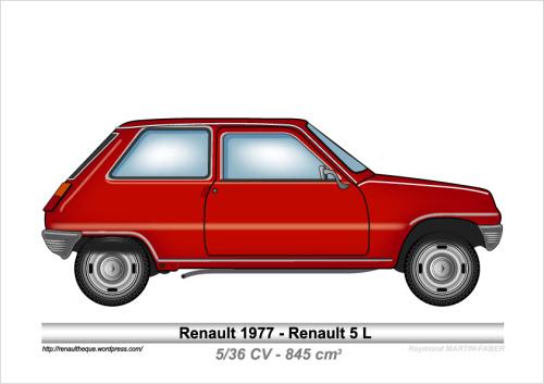 1977-Type R5 L