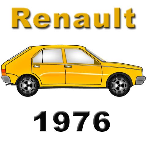 Renault 1976