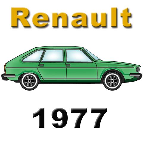 Renault 1977