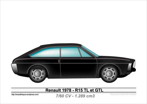 1978-Type R15 TL