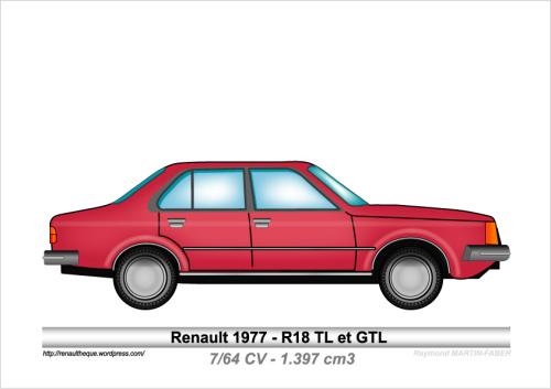 1978-Type R18 TL GTL
