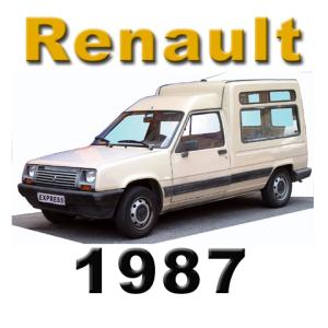 Renault 1987
