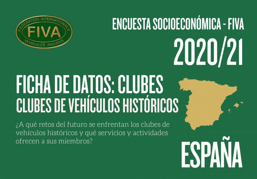 Resultados de las encuestas FIVA 2020/2021 sobre los vehículos antiguos