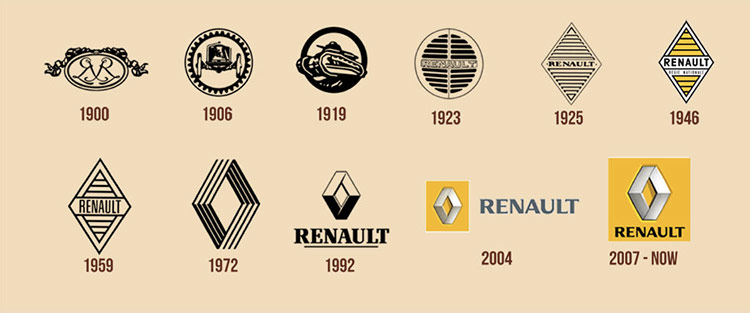 renault-logos.jpg