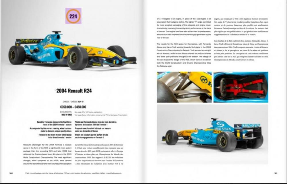 Sale a subasta el Renault R24 de Fernando Alonso: Este es su precio