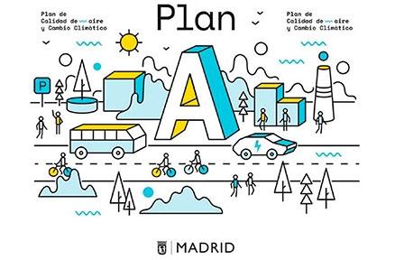 Reunión de FEVA con el Ayuntamiento de Madrid